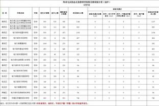 雷竞技有pc吗